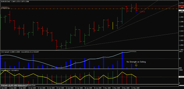 Click to Enlarge

Name: chart2.gif
Size: 25 KB