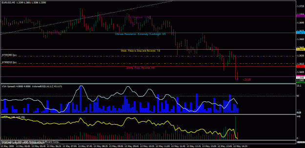 Click to Enlarge

Name: chart1.gif
Size: 28 KB