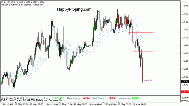 Click to Enlarge

Name: eu_15m.gif
Size: 14 KB