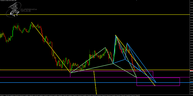 Click to Enlarge

Name: NzdUsd 1hr.png
Size: 93 KB