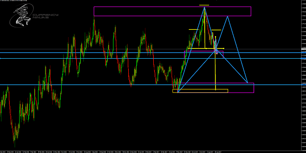 Click to Enlarge

Name: NzdUsd Daily.png
Size: 90 KB