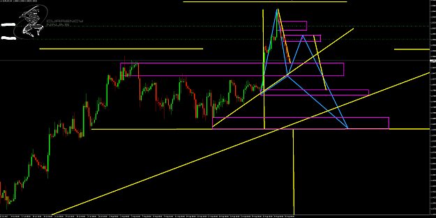 Click to Enlarge

Name: EurUsd 4hr.png
Size: 87 KB