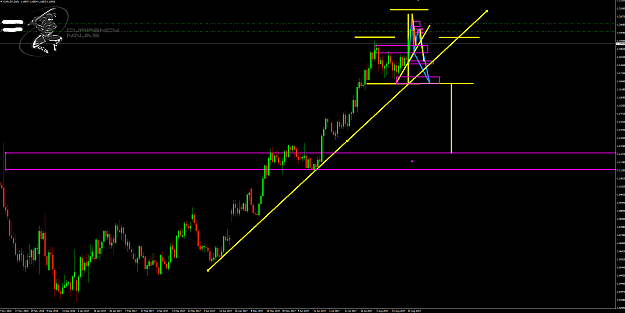 Click to Enlarge

Name: EurUsd daily.png
Size: 82 KB