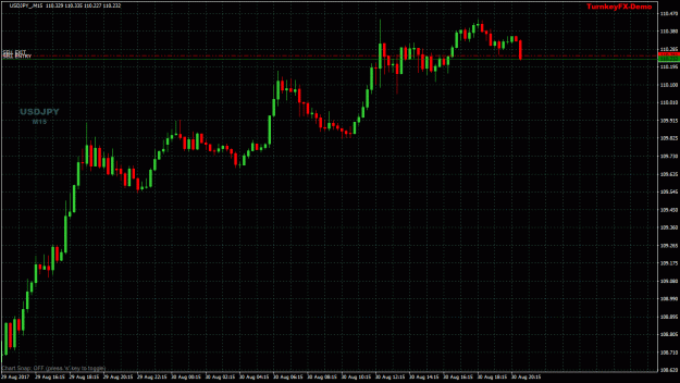 Click to Enlarge

Name: USDJPY__8549926_EXIT.gif
Size: 43 KB