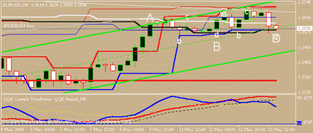 Click to Enlarge

Name: eu62.gif
Size: 9 KB
