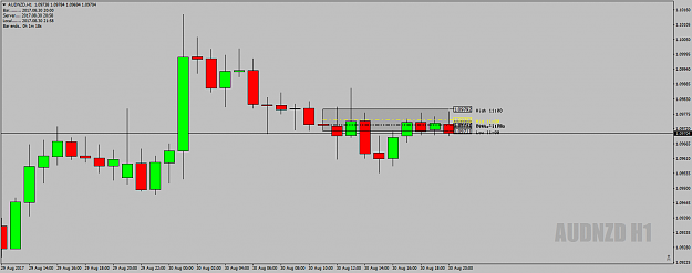 Click to Enlarge

Name: AUDNZDH1DeadZone30thAug17-At21.57-NotTraded.png
Size: 30 KB