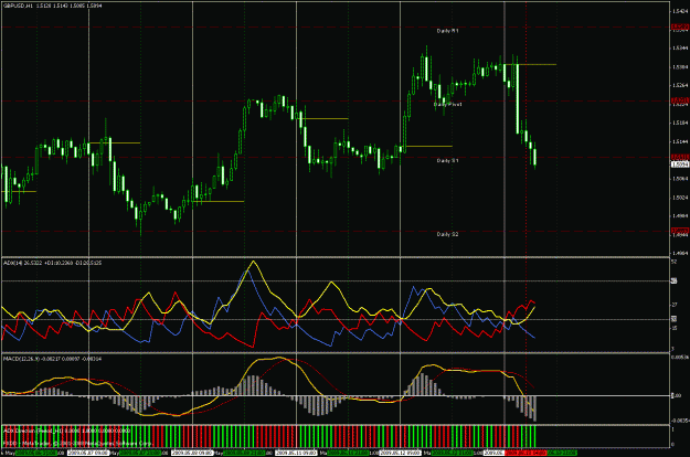 Click to Enlarge

Name: gbp-usd trade short.gif
Size: 51 KB