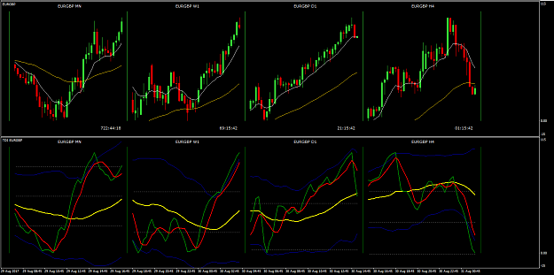 Click to Enlarge

Name: EURGBP multi-charts.png
Size: 35 KB