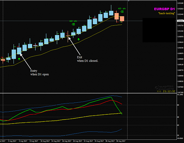 Click to Enlarge

Name: EURGBP Aug POMO trades.png
Size: 33 KB