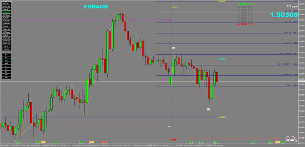 Click to Enlarge

Name: EURAUDM15.png
Size: 82 KB