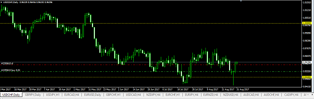Click to Enlarge

Name: USD CHF Daily.png
Size: 24 KB