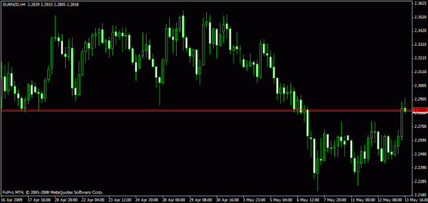 Click to Enlarge

Name: eurnzd poss.gif
Size: 16 KB
