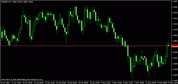 Click to Enlarge

Name: eurnzd poss.gif
Size: 16 KB