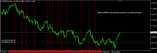 Click to Enlarge

Name: UJ 15M analysis 29.png
Size: 49 KB