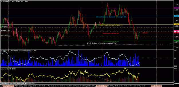 Click to Enlarge

Name: chart1.gif
Size: 40 KB