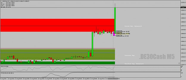 Click to Enlarge

Name: .DE30CashM5asDAX-Spike07.55Aug31st17DONEat08.03ukCU.png
Size: 33 KB