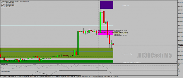Click to Enlarge

Name: .DE30CashM5asDAX-Spike07.55Aug31st17DONEasShortAt08.38ukCU.png
Size: 37 KB