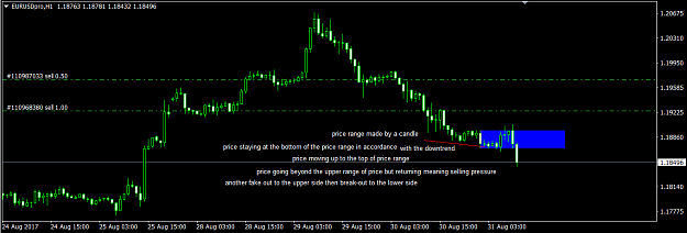 Click to Enlarge

Name: EU H1 analysis 8.png
Size: 30 KB