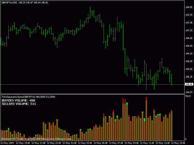Click to Enlarge

Name: gbpjpy15m.gif
Size: 12 KB