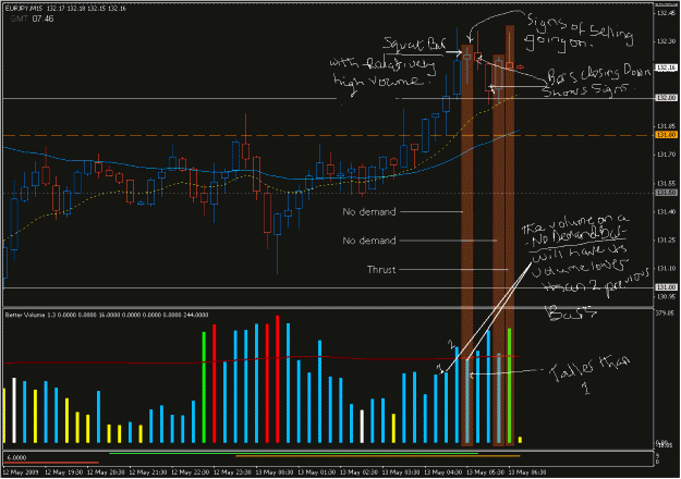 Click to Enlarge

Name: 2009-05-13_eurjpy_18.gif
Size: 30 KB