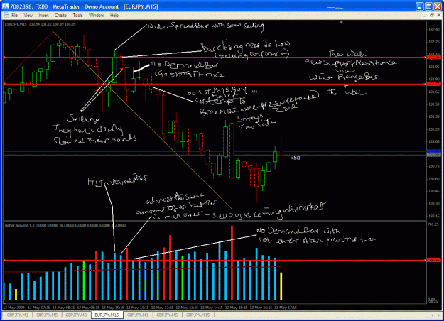 Click to Enlarge

Name: eurjpyanalysis.gif
Size: 46 KB