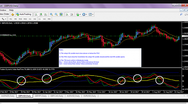 Click to Enlarge

Name: irishcraig GBPUSD D1 trade.png
Size: 450 KB