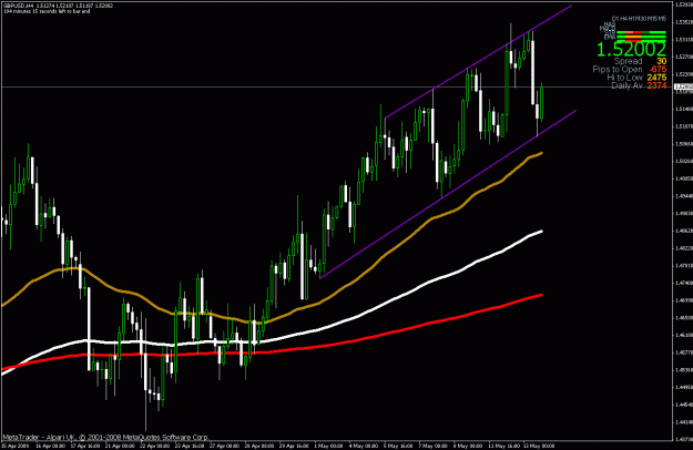 Click to Enlarge

Name: trade.gif
Size: 27 KB