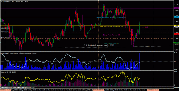 Click to Enlarge

Name: chart1.gif
Size: 40 KB