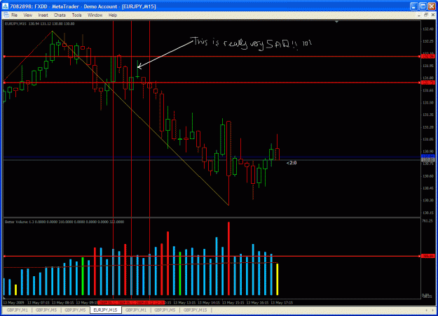 Click to Enlarge

Name: eurjpyanalysis2.gif
Size: 40 KB