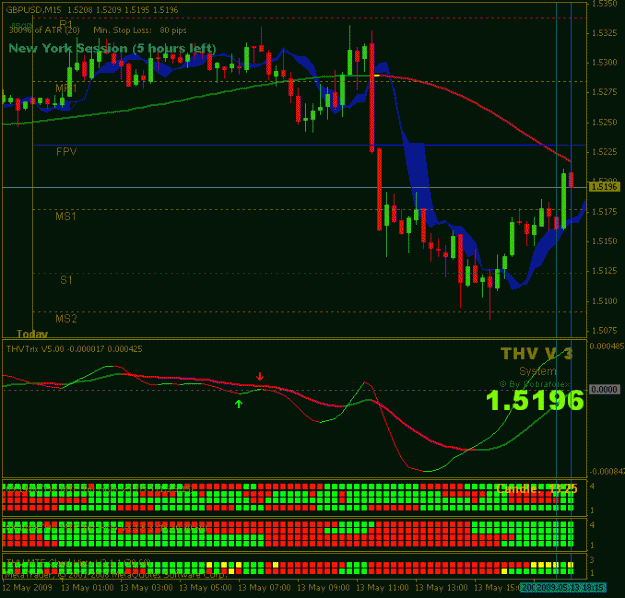 Click to Enlarge

Name: gbp.usd m15.gif
Size: 22 KB