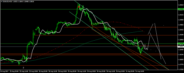 Click to Enlarge

Name: EURUSDM30.png
Size: 44 KB