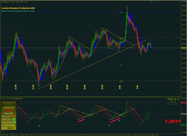 Click to Enlarge

Name: EUR THV 05132009 (i).jpg
Size: 199 KB