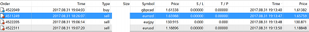 Click to Enlarge

Name: fast in fast out.PNG
Size: 43 KB
