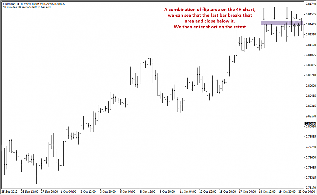 Click to Enlarge

Name: EURGBP 4H.png
Size: 24 KB