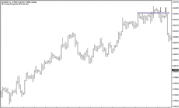Click to Enlarge

Name: EURGBP 4H retest.png
Size: 16 KB