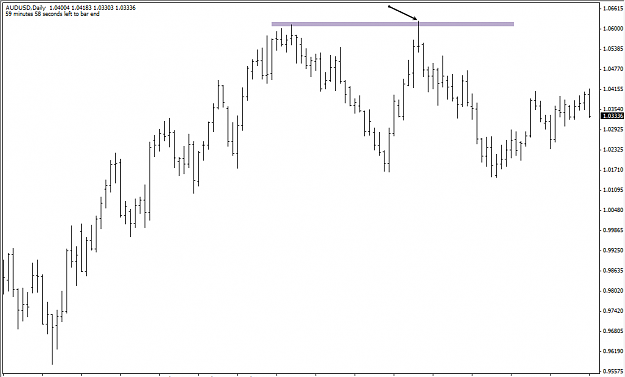 Click to Enlarge

Name: AUDUSD Weekly closed.png
Size: 17 KB