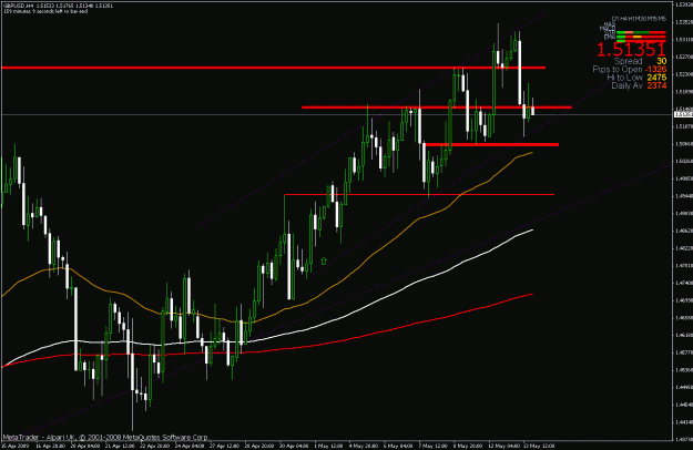 Click to Enlarge

Name: trade.gif
Size: 27 KB