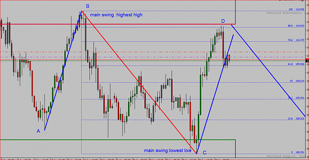 Click to Enlarge

Name: USDJPY H4.PNG
Size: 52 KB