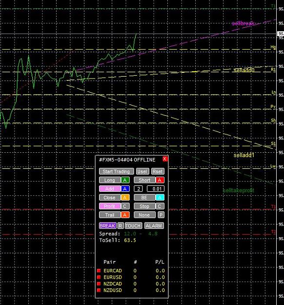 Click to Enlarge

Name: trendlines.JPG
Size: 126 KB