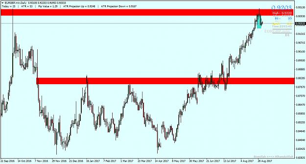 Click to Enlarge

Name: EURGBP.minDaily.png
Size: 40 KB