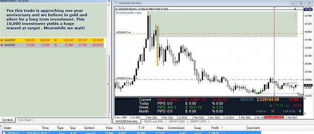 Click to Enlarge

Name: 53408_  XAGUSD,Monthly-.jpg
Size: 146 KB