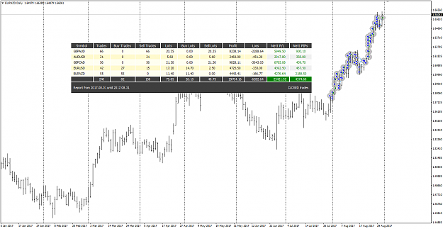 Click to Enlarge

Name: Trade Report Aug 01 to 31 closed trades.png
Size: 46 KB