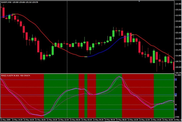 Click to Enlarge

Name: eurjpy.jpg
Size: 84 KB