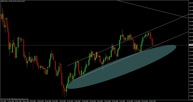 Click to Enlarge

Name: gbp.jpy1.jpg
Size: 80 KB