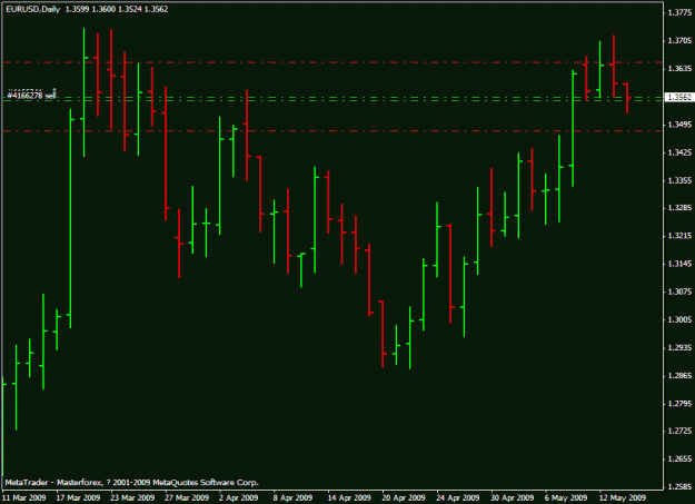 Click to Enlarge

Name: eur-0514.gif
Size: 15 KB