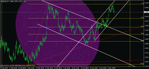 Click to Enlarge

Name: chart1.gif
Size: 24 KB