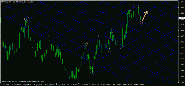 Click to Enlarge

Name: chart2.gif
Size: 24 KB