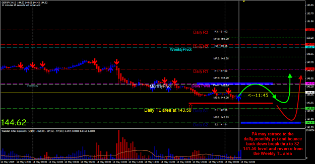 Click to Enlarge

Name: gj setup.png
Size: 107 KB