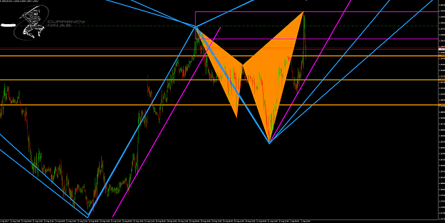Click to Enlarge

Name: GbpUsd 15m.png
Size: 107 KB