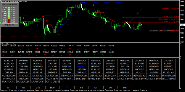 Click to Enlarge

Name: nzdjpy-h1-xm-global-limited.png
Size: 68 KB